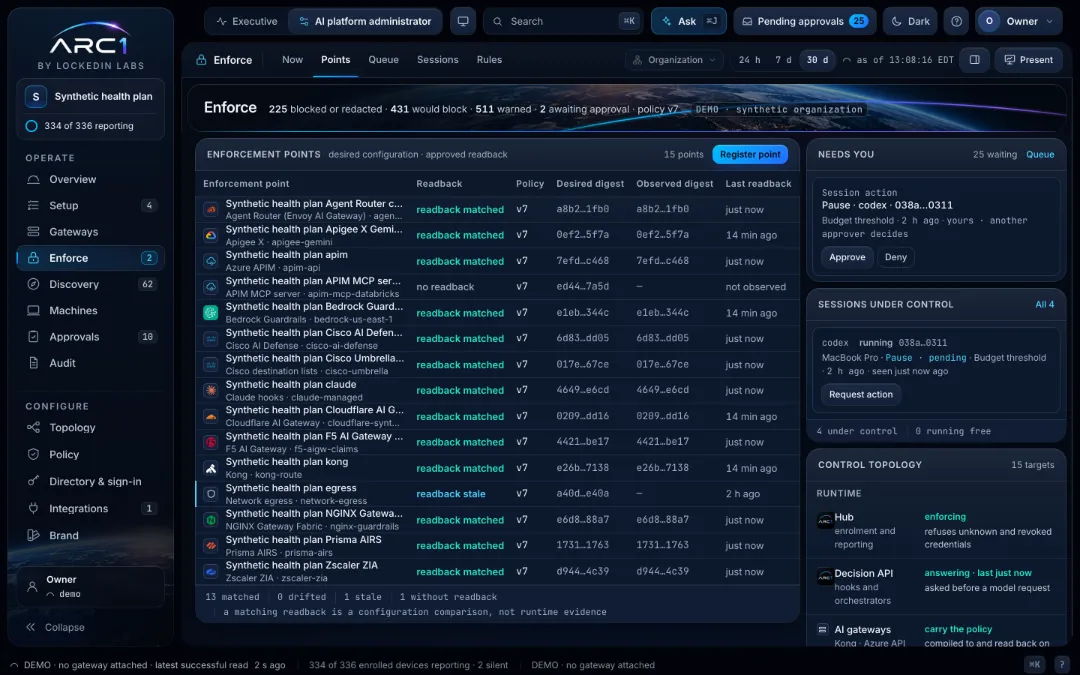 The Enforcement view in the ARC1 console: for each gateway and coding-agent hook, the approved policy beside the configuration it reports back, and whether the two match.